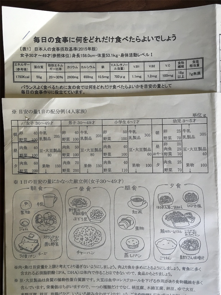 f:id:econaseikatsu:20160104005108j:image f:id:econaseikatsu:20160104005108j:image