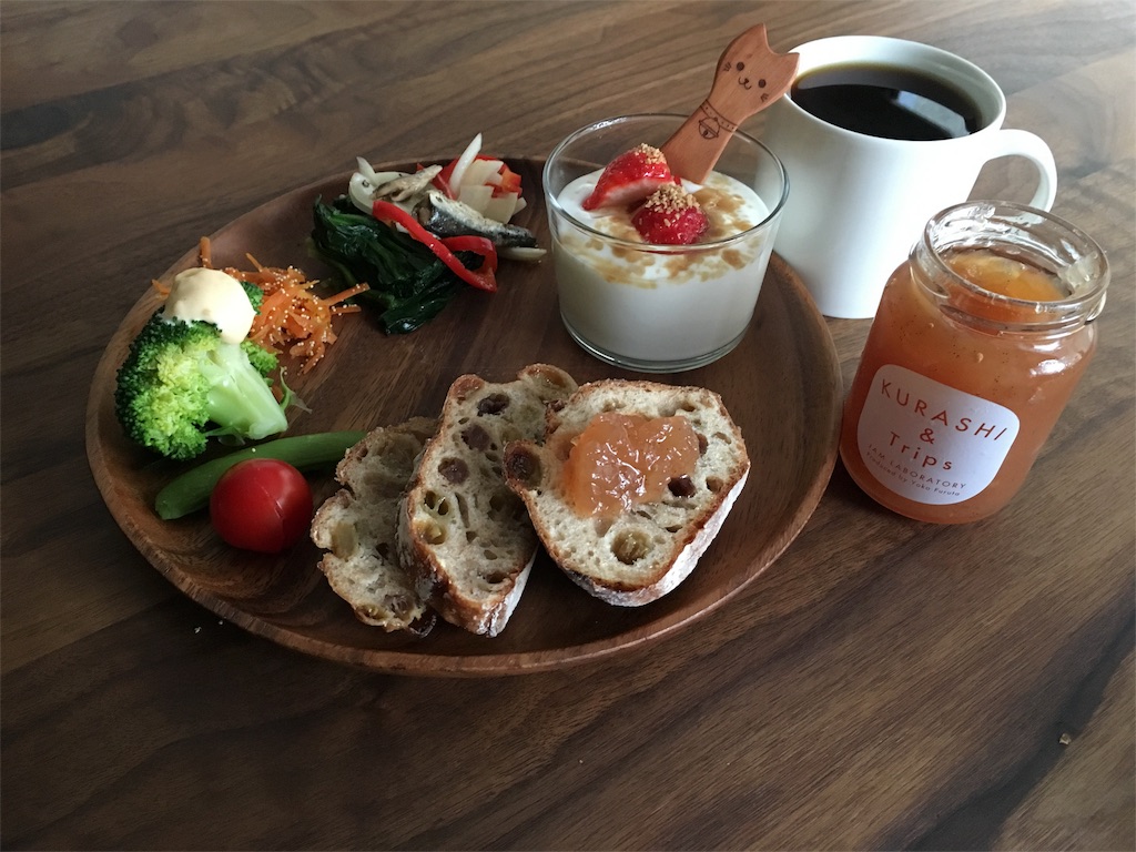 f:id:econaseikatsu:20160229142731j:image f:id:econaseikatsu:20160229142731j:image