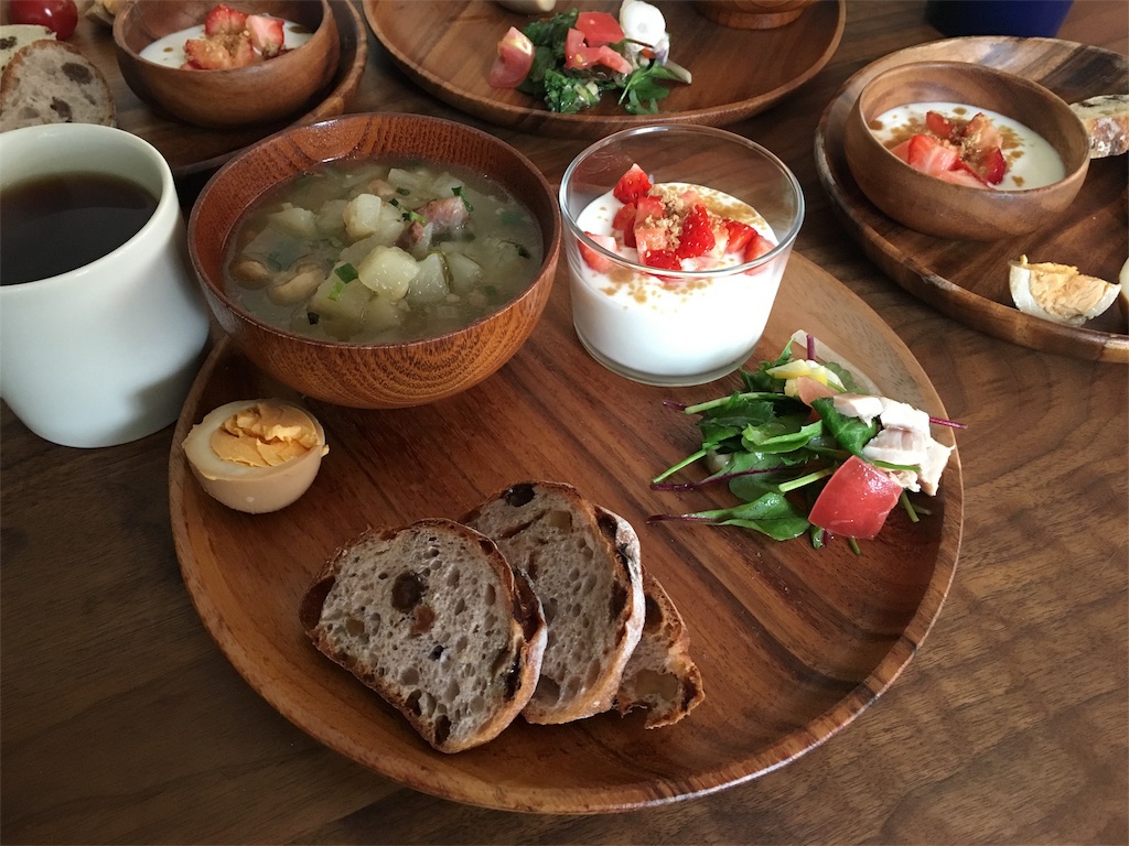 f:id:econaseikatsu:20160313212432j:image f:id:econaseikatsu:20160313212432j:image