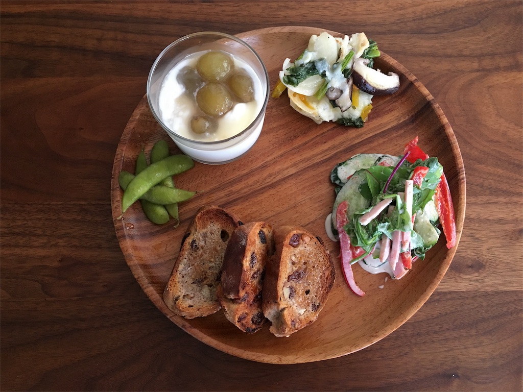 f:id:econaseikatsu:20160803145920j:image f:id:econaseikatsu:20160803145920j:image