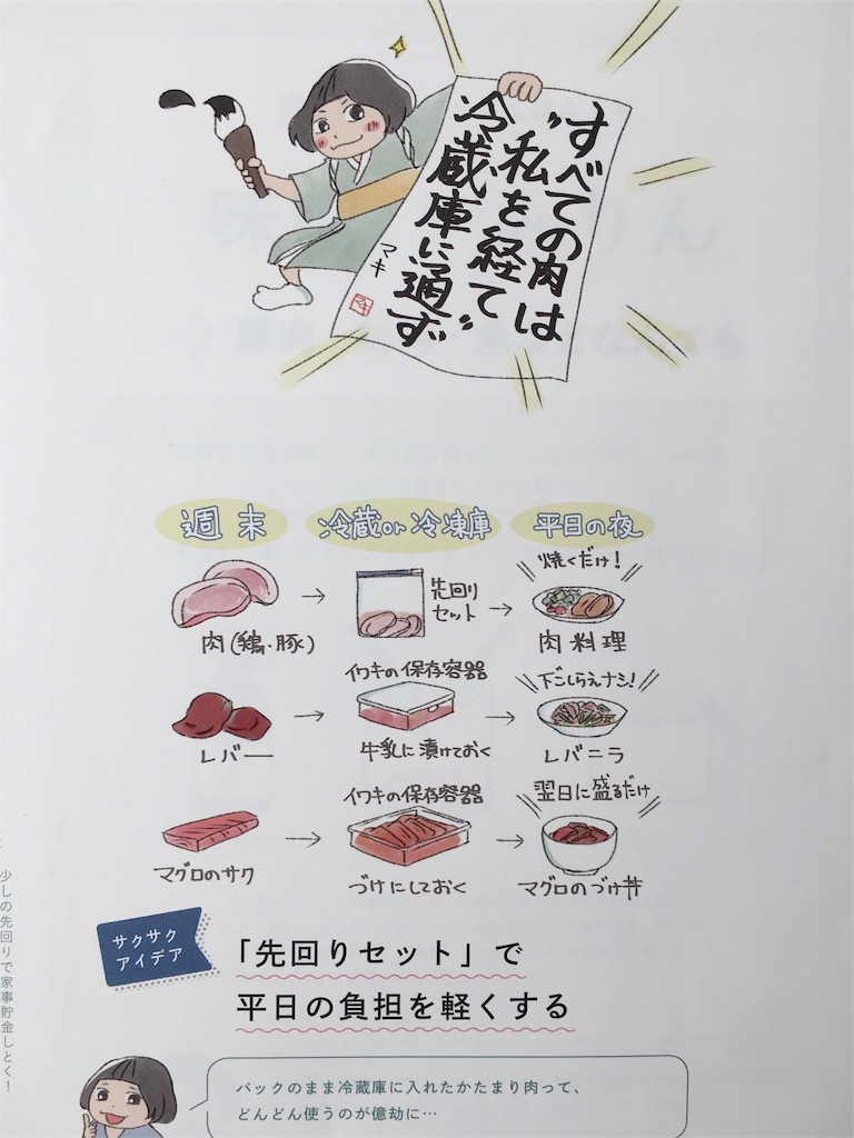 f:id:econaseikatsu:20161214062823j:image f:id:econaseikatsu:20161214062823j:image