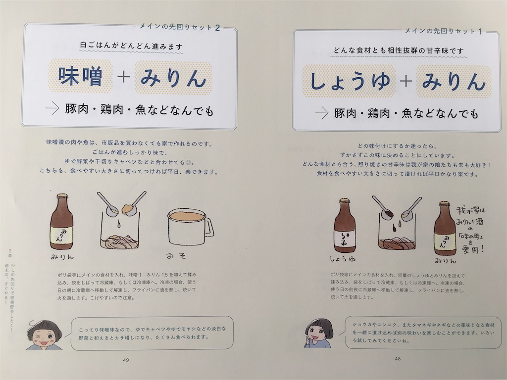 f:id:econaseikatsu:20161214062924j:image f:id:econaseikatsu:20161214062924j:image