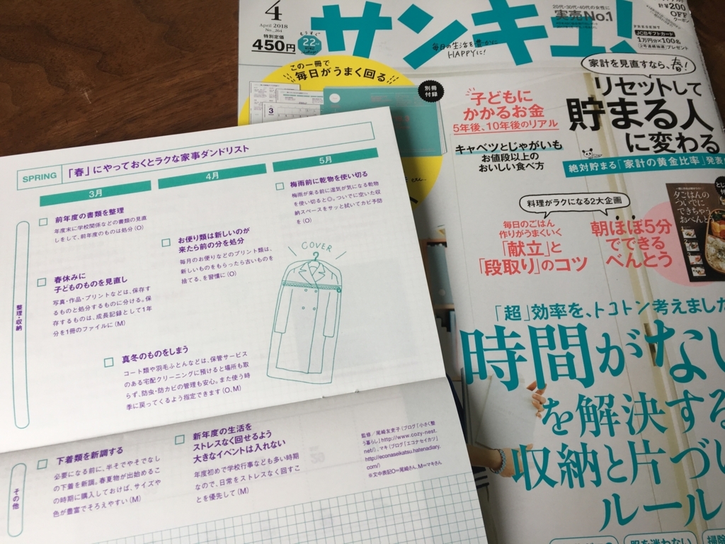 f:id:econaseikatsu:20180307113802j:plain f:id:econaseikatsu:20180307113802j:plain