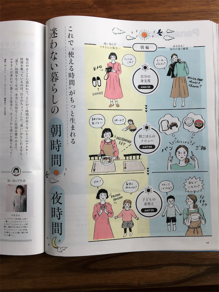 f:id:econaseikatsu:20180329095207j:image f:id:econaseikatsu:20180329095207j:image