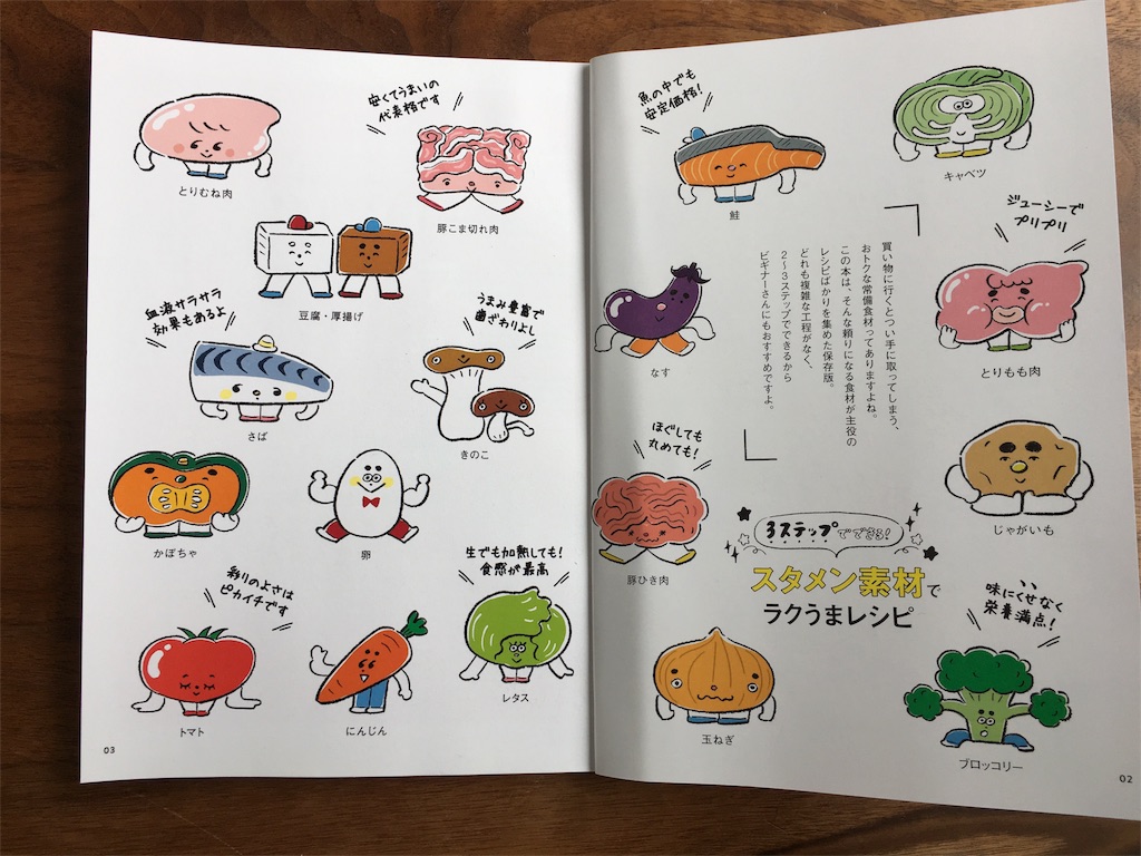 f:id:econaseikatsu:20180329123835j:image f:id:econaseikatsu:20180329123835j:image