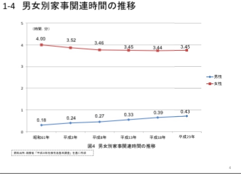 f:id:econaseikatsu:20180614235555j:image f:id:econaseikatsu:20180614235555j:image