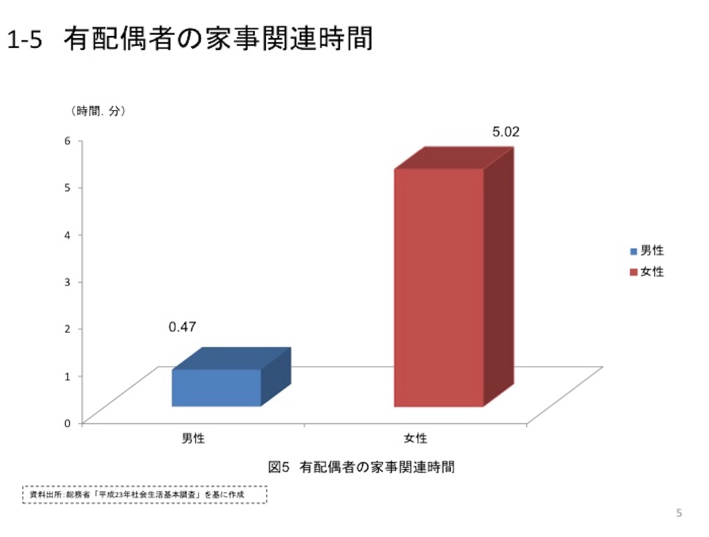 f:id:econaseikatsu:20180615000009j:image f:id:econaseikatsu:20180615000009j:image